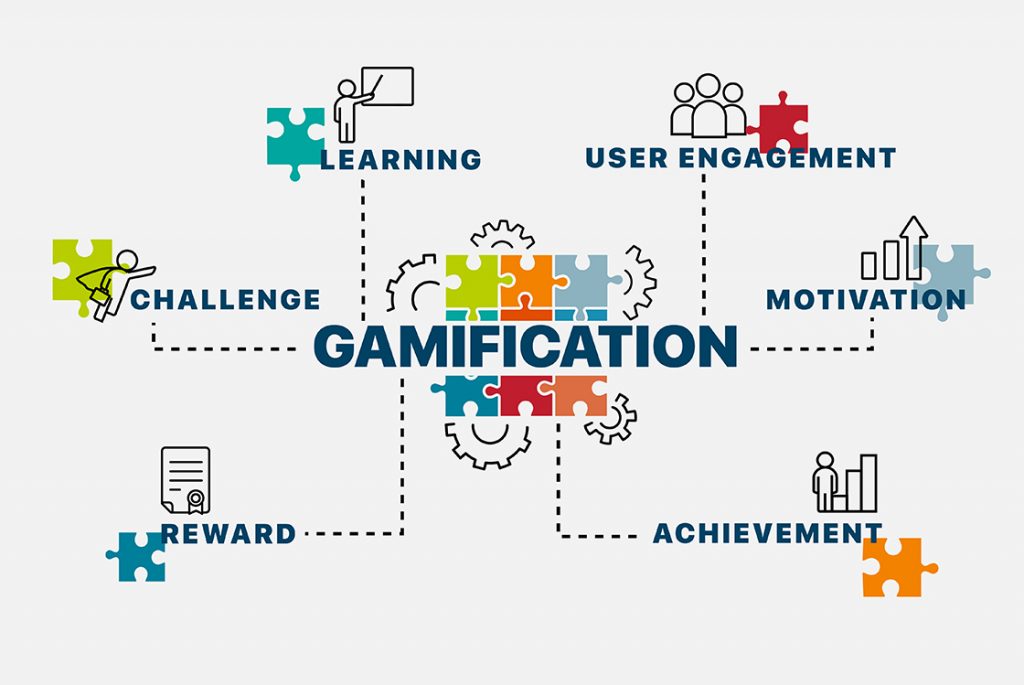 ENROLLMENT FOR GAMIFIED SMART LEARNING & AUDIT CHAMPIONSHIP